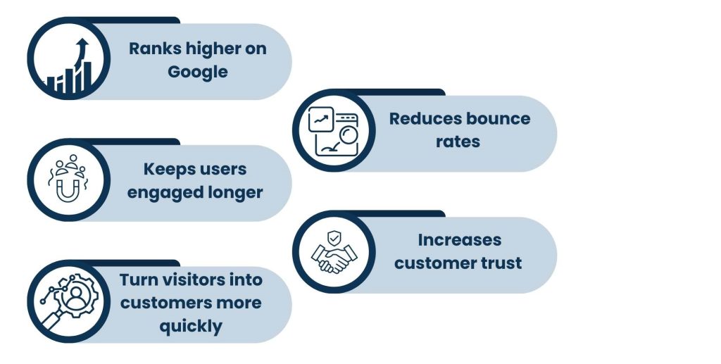Mobile SEO Effect on Rankings & Traffic